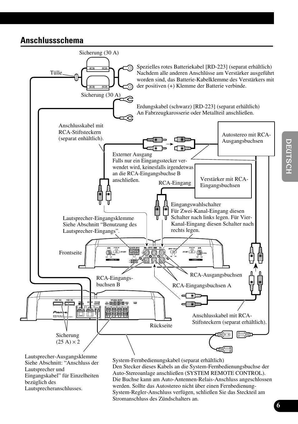Anschlussschema | Pioneer GM-6300F User Manual | Page 31 / 86