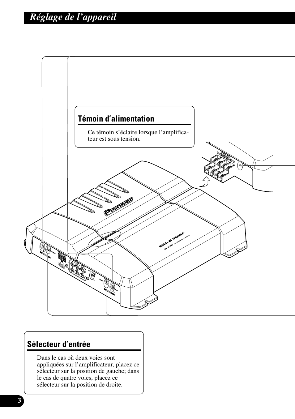 Réglage de l’appareil, Témoin d’alimentation sélecteur d’entrée | Pioneer GM-6300F User Manual | Page 40 / 86