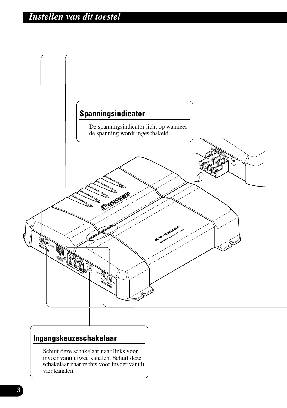 Instellen van dit toestel, Spanningsindicator ingangskeuzeschakelaar | Pioneer GM-6300F User Manual | Page 64 / 86