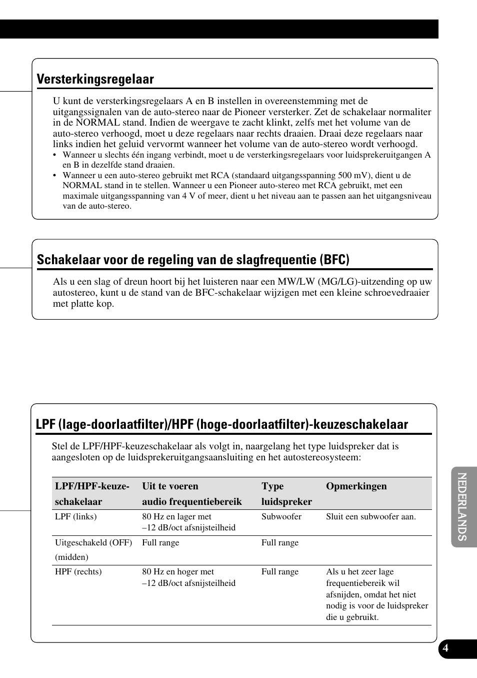 Slagfrequentie (bfc), Lpf (lage-doorlaatfilter)/hpf (hoge, Doorlaatfilter)-keuzeschakelaar | Versterkingsregelaar | Pioneer GM-6300F User Manual | Page 65 / 86
