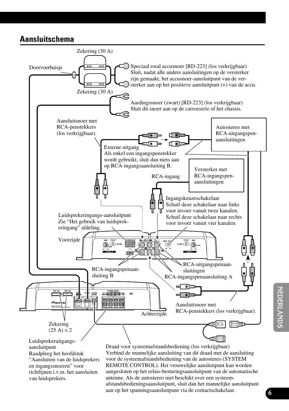 Aansluitschema | Pioneer GM-6300F User Manual | Page 67 / 86