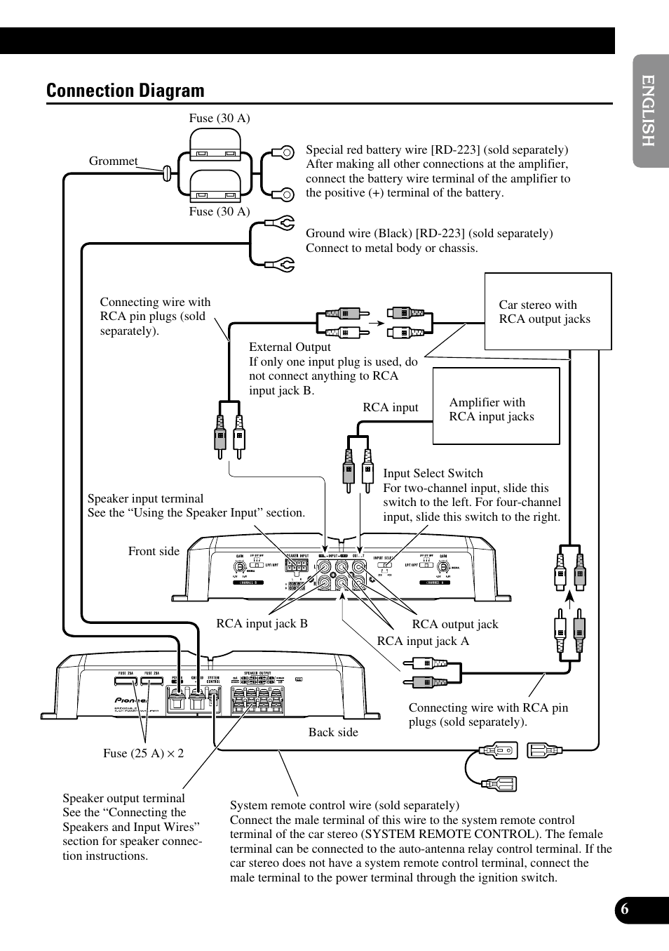 Connection diagram | Pioneer GM-6300F User Manual | Page 7 / 86