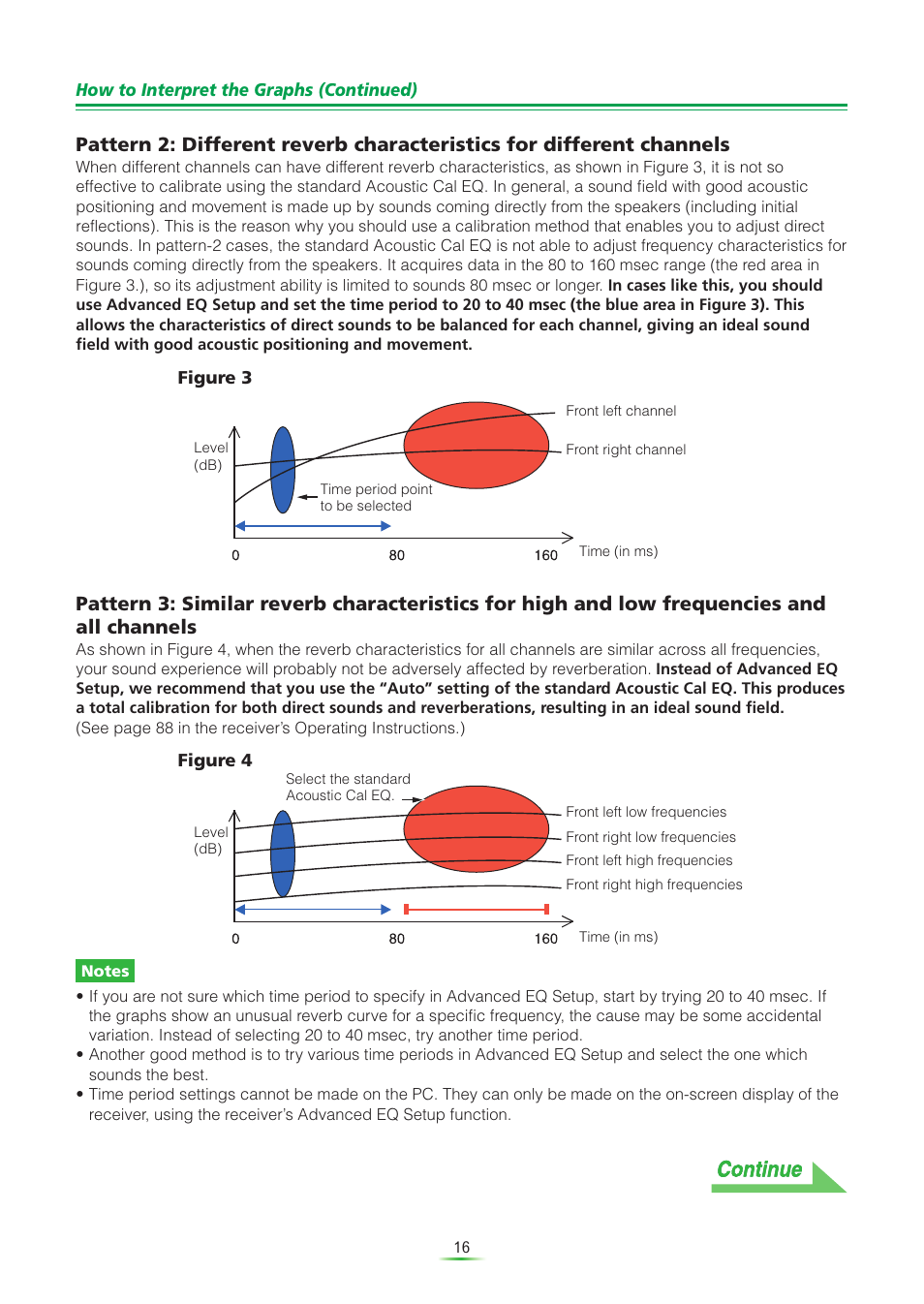 Pioneer VSX-AX5Ai-S User Manual | Page 16 / 30