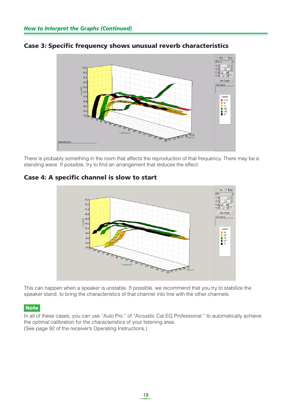 Pioneer VSX-AX5Ai-S User Manual | Page 18 / 30