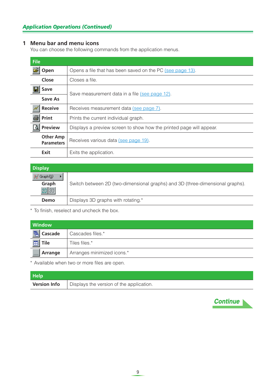 Pioneer VSX-AX5Ai-S User Manual | Page 9 / 30