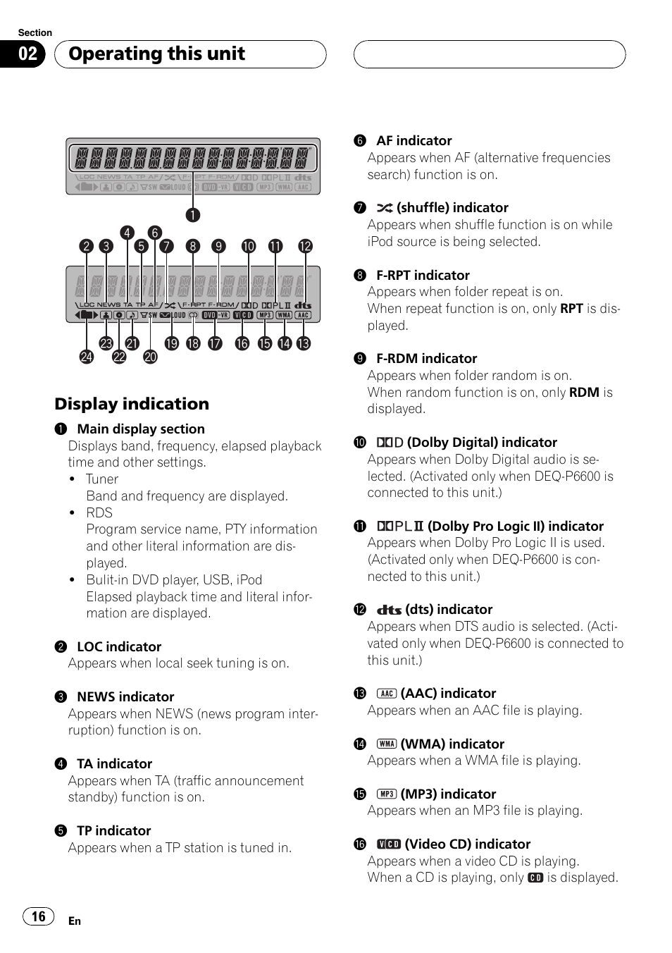 Display indication 16, Operating this unit | Pioneer DVH-P500UB User Manual | Page 16 / 96