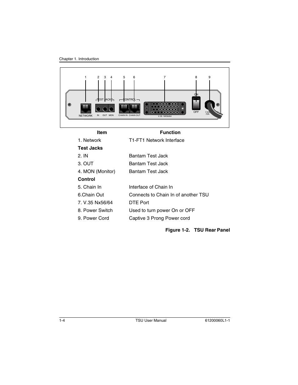 Figure 1-2. tsu rear panel -4 | ADTRAN T1-FT1 User Manual | Page 20 / 78