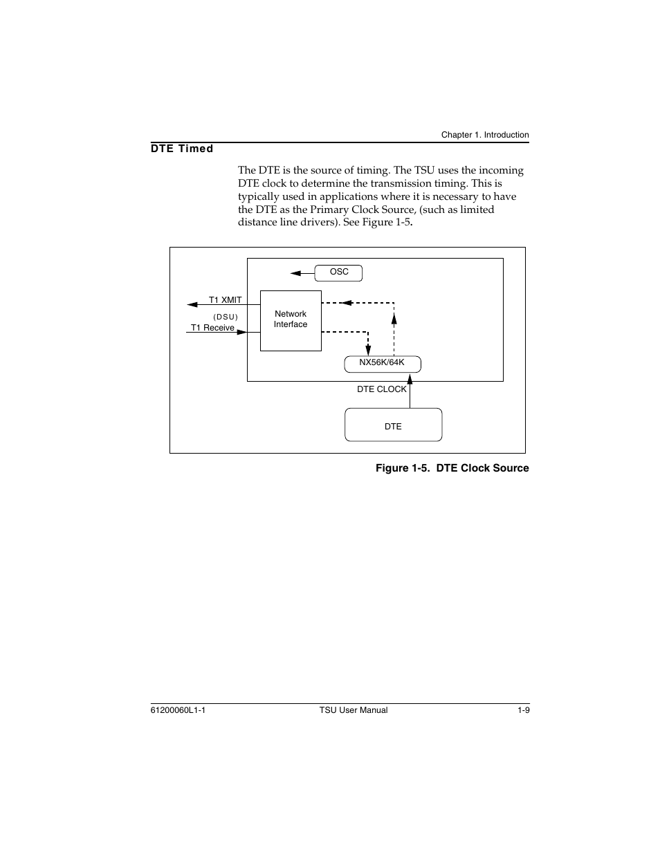 Dte timed -9, Figure 1-5 | ADTRAN T1-FT1 User Manual | Page 25 / 78