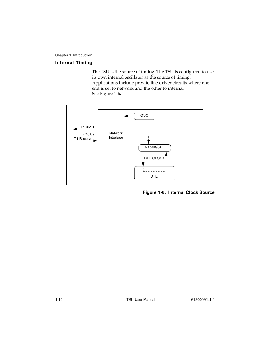 Internal timing -10, Figure 1-6 | ADTRAN T1-FT1 User Manual | Page 26 / 78