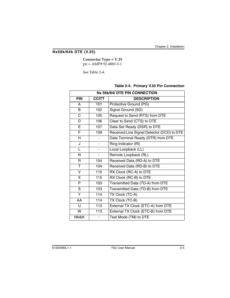 Nx56k/64k dte (v.35) -5, Table 2-4, Primary v.35 pin connection -5 | ADTRAN T1-FT1 User Manual | Page 35 / 78