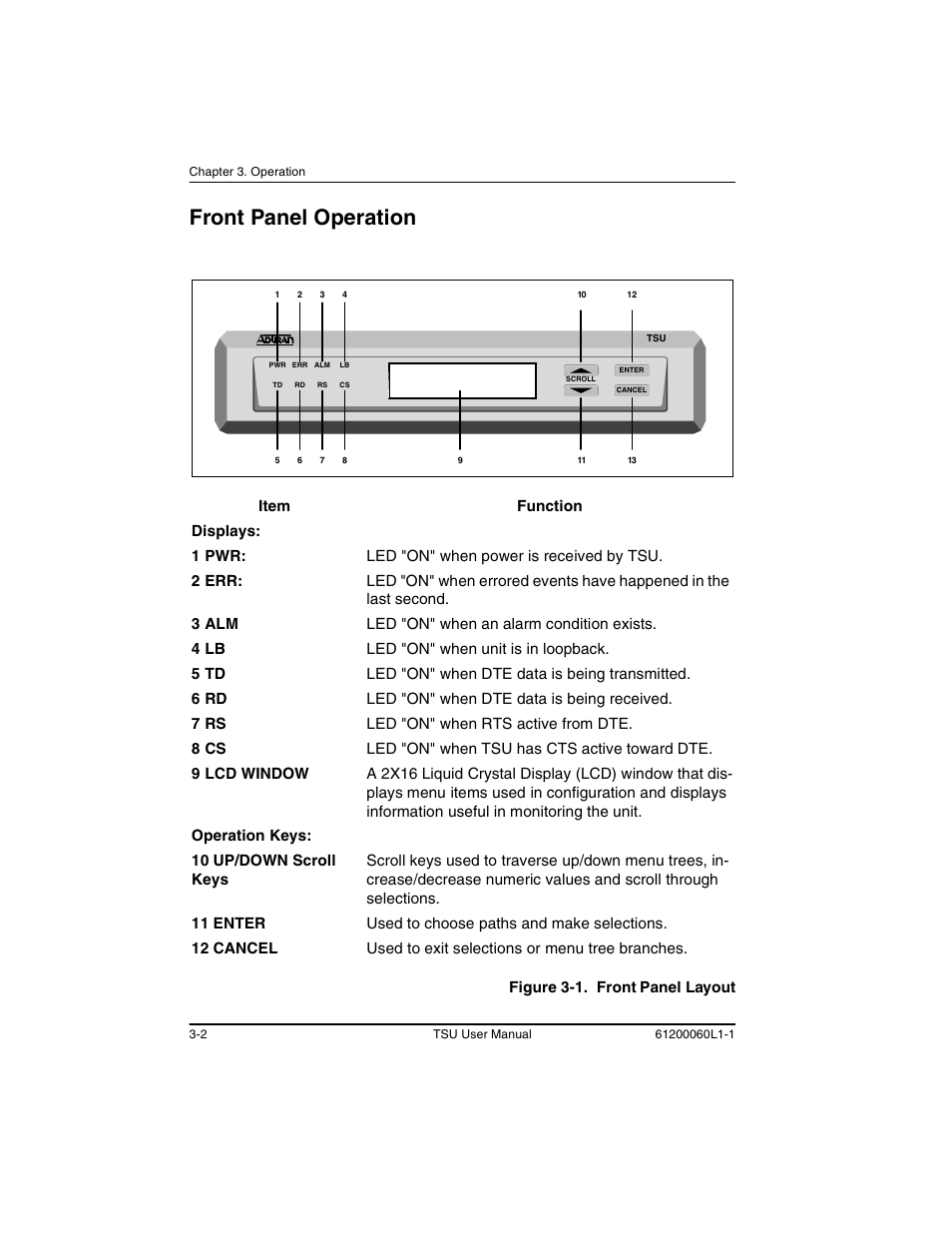 Front panel operation -2, Figure 3-1. front panel layout -2, Front panel operation | ADTRAN T1-FT1 User Manual | Page 38 / 78