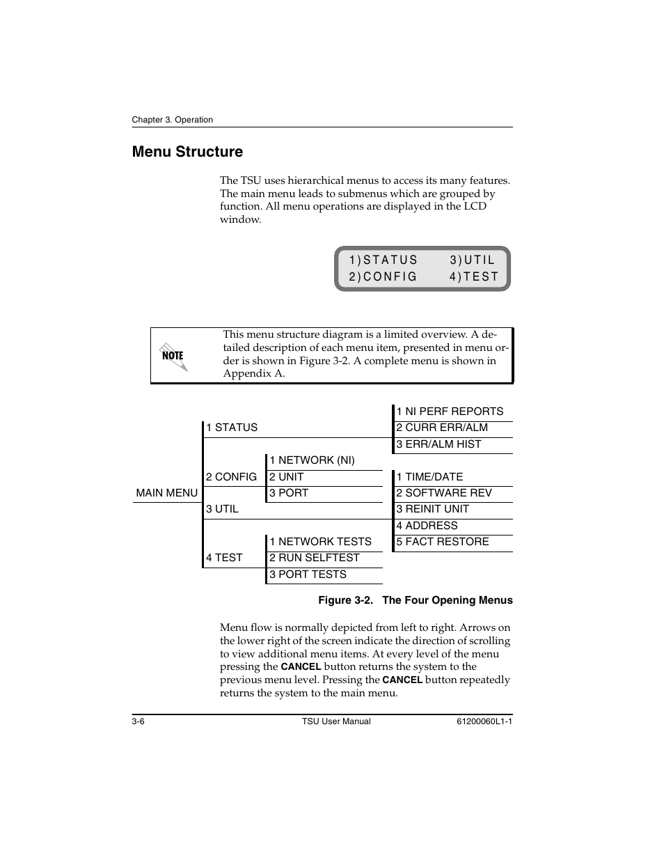 Menu structure -6, Figure 3-2, Menu structure | ADTRAN T1-FT1 User Manual | Page 42 / 78