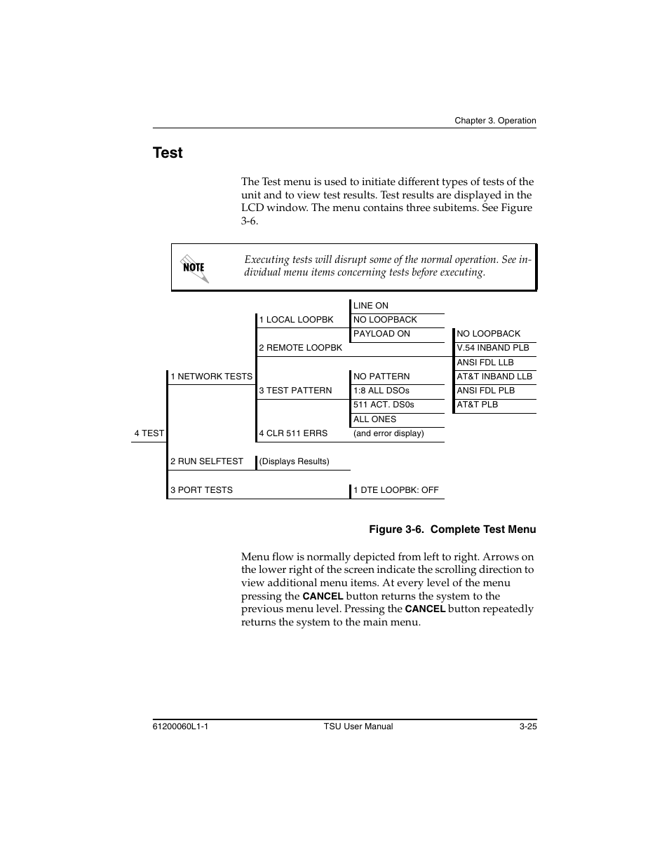 Test -25, Figure 3-6, Test | ADTRAN T1-FT1 User Manual | Page 61 / 78