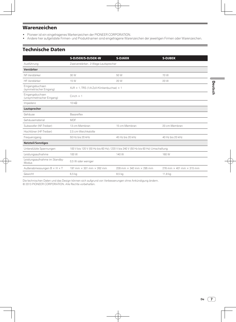 Warenzeichen, Technische daten | Pioneer S-DJ50X-W User Manual | Page 19 / 52