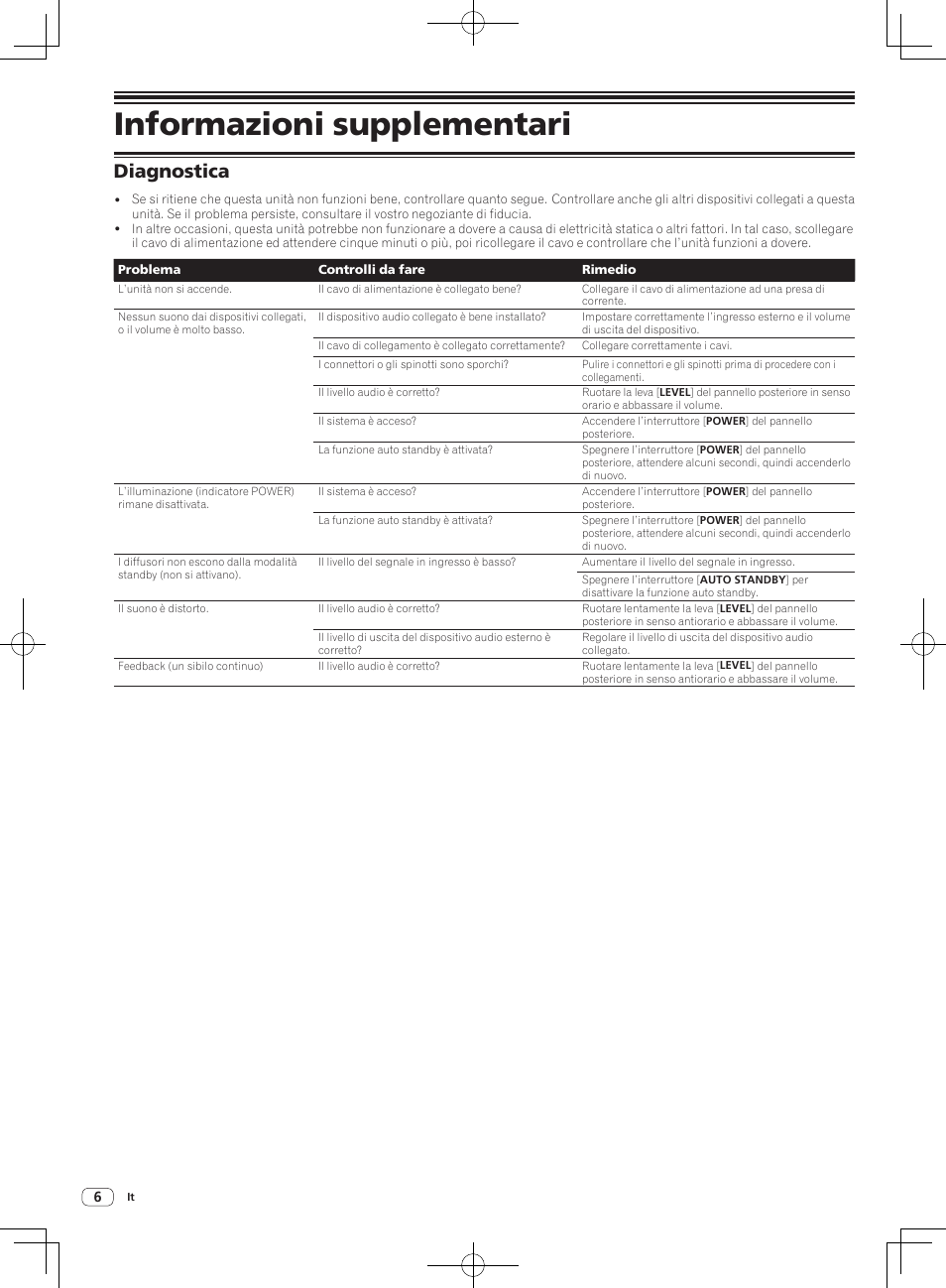 Informazioni supplementari, Diagnostica | Pioneer S-DJ50X-W User Manual | Page 24 / 52