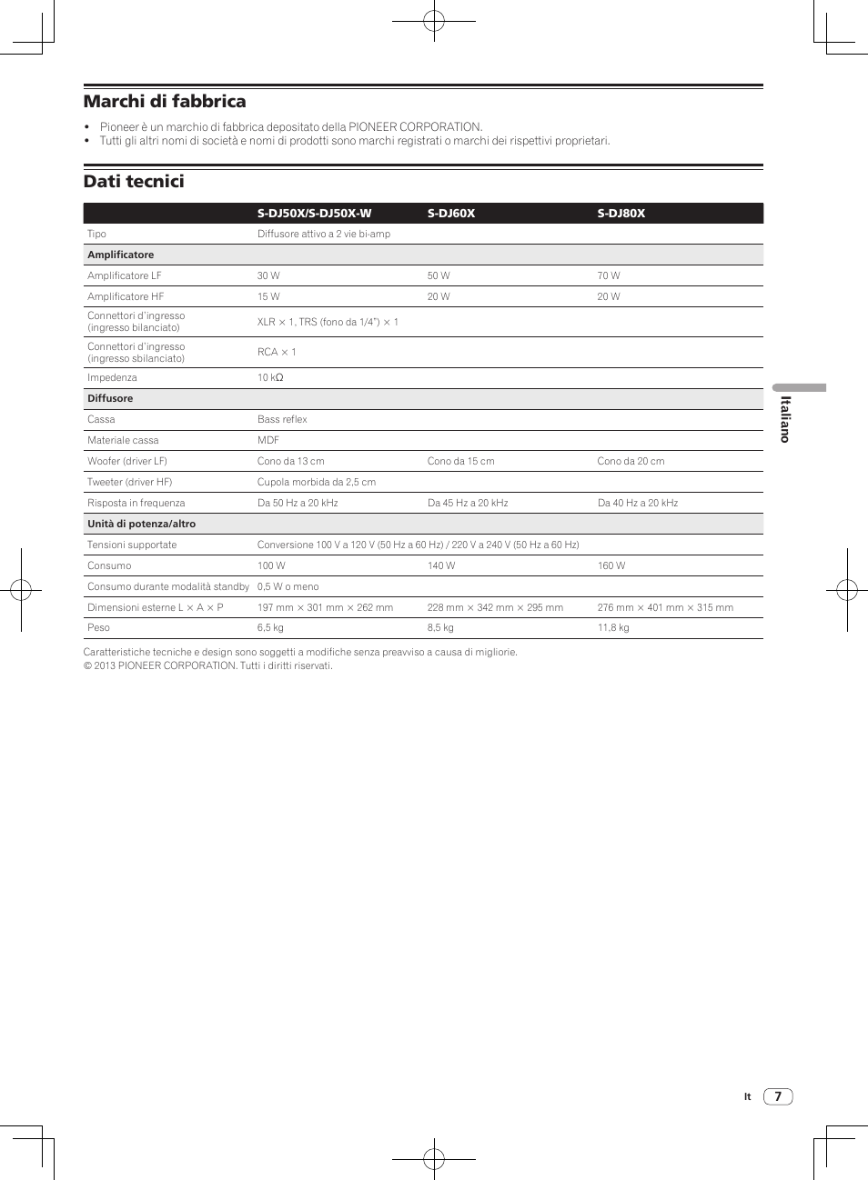 Marchi di fabbrica, Dati tecnici | Pioneer S-DJ50X-W User Manual | Page 25 / 52