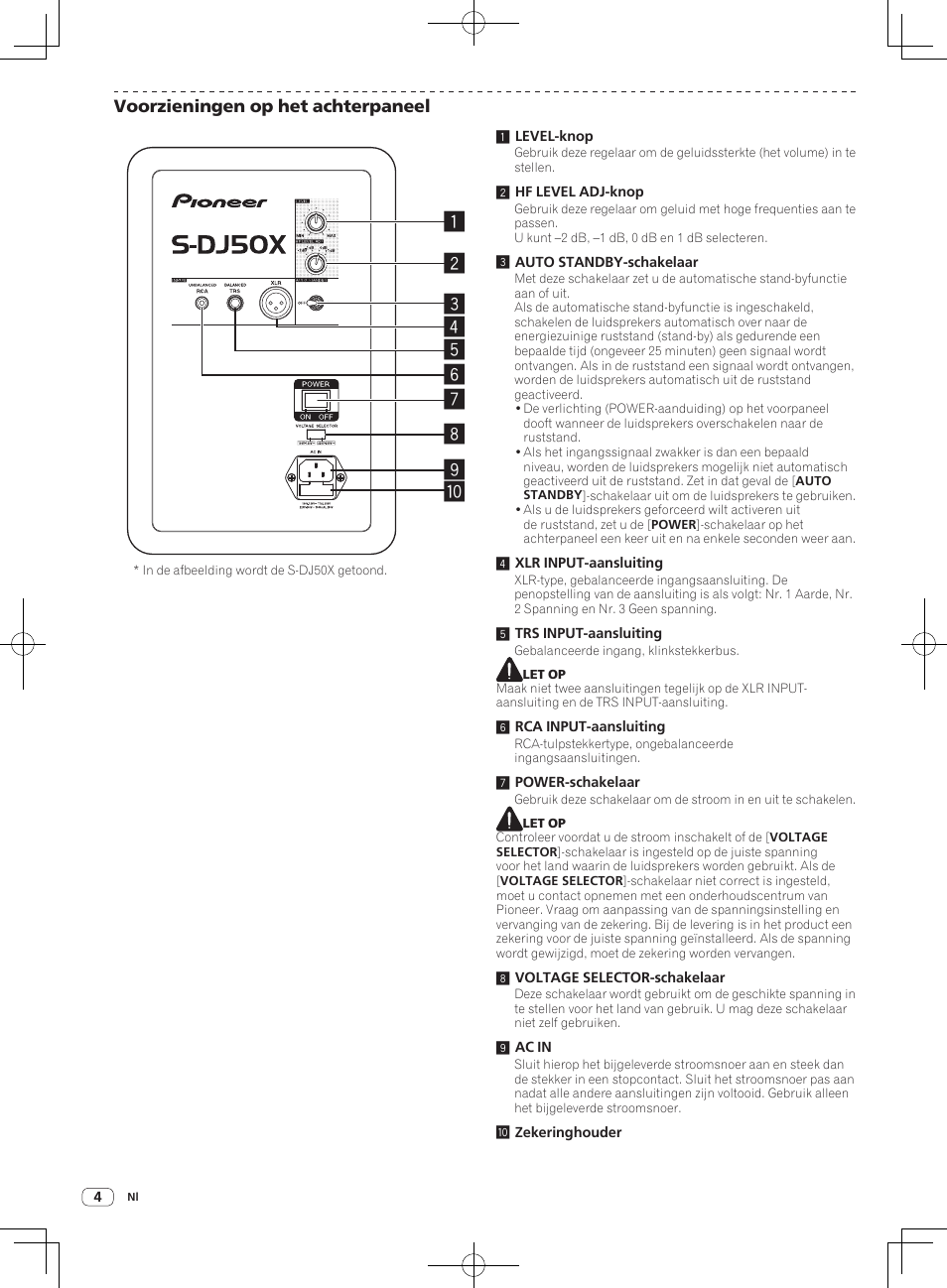 Voorzieningen op het achterpaneel | Pioneer S-DJ50X-W User Manual | Page 28 / 52