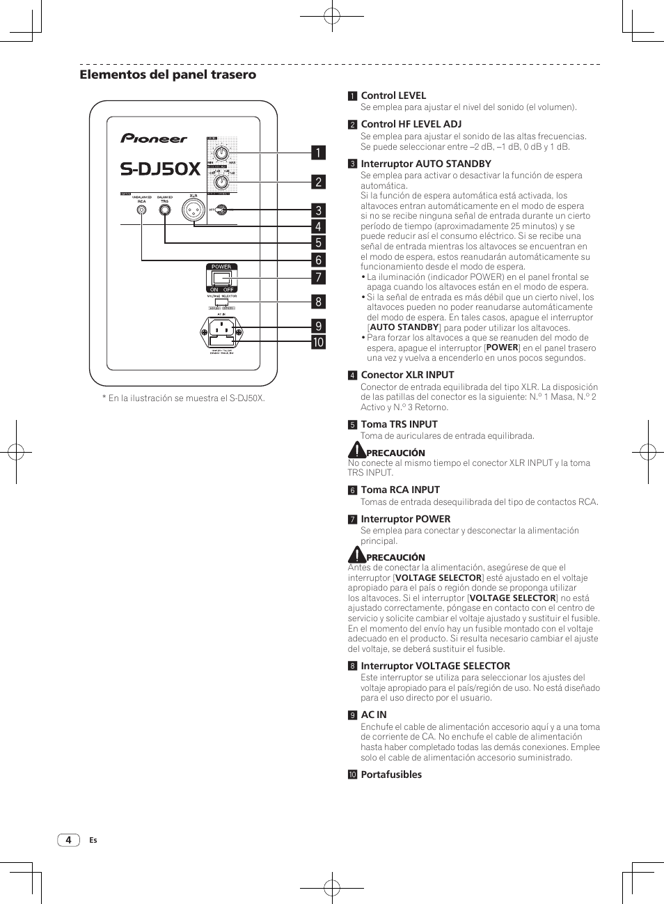 Elementos del panel trasero | Pioneer S-DJ50X-W User Manual | Page 34 / 52