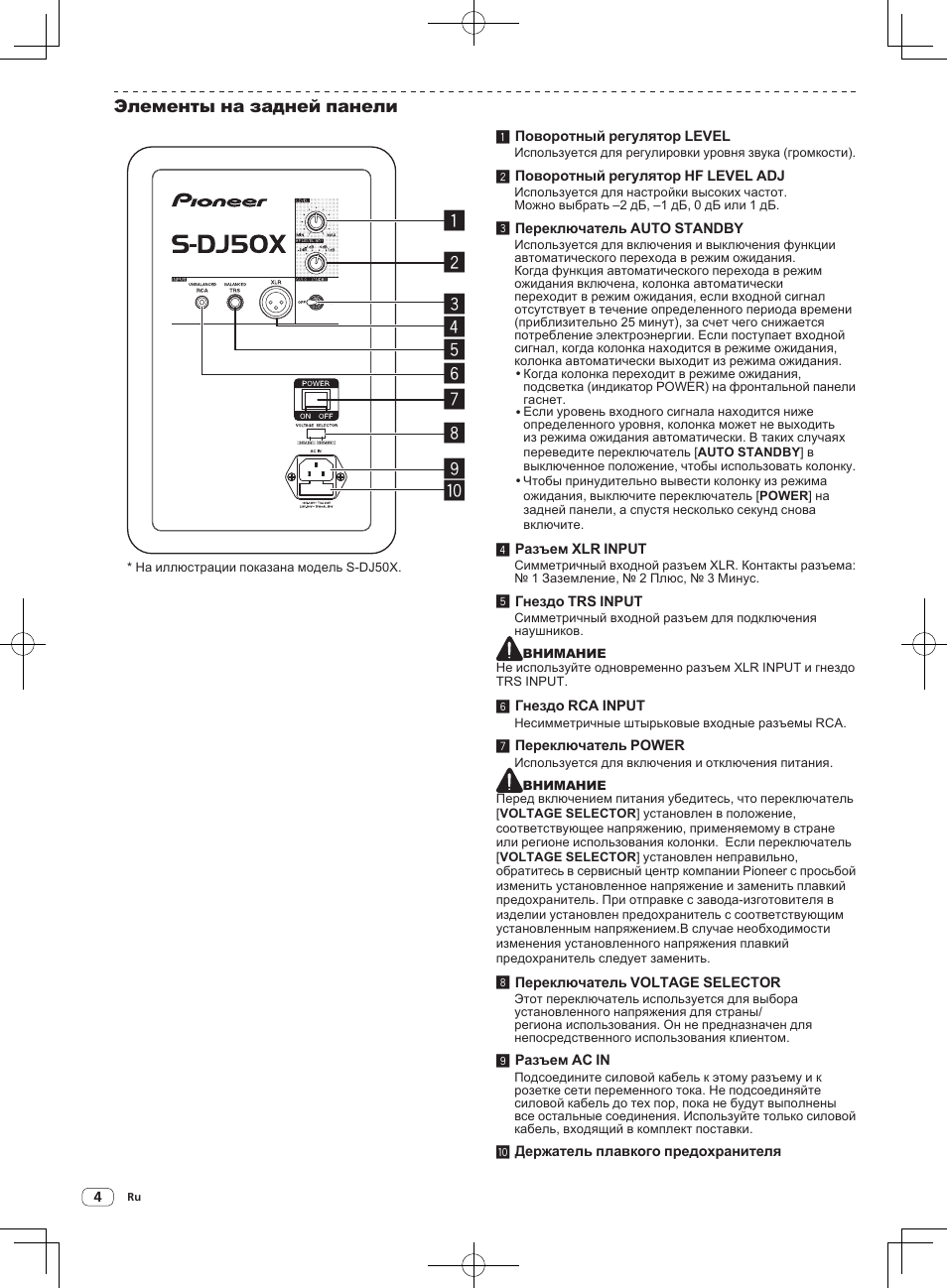 Элементы на задней панели | Pioneer S-DJ50X-W User Manual | Page 46 / 52