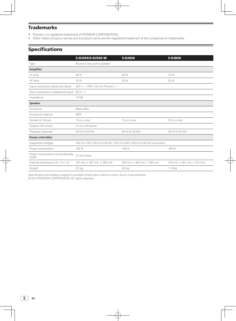 Trademarks, Specifications | Pioneer S-DJ50X-W User Manual | Page 6 / 52