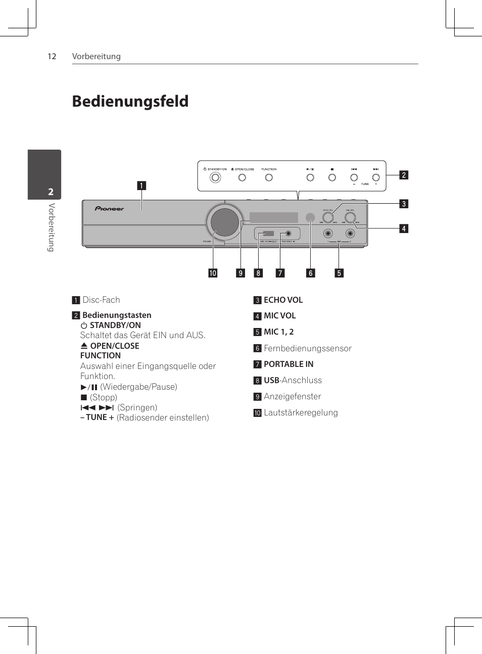 12 bedienungsfeld, Bedienungsfeld | Pioneer DCS-222K User Manual | Page 104 / 280