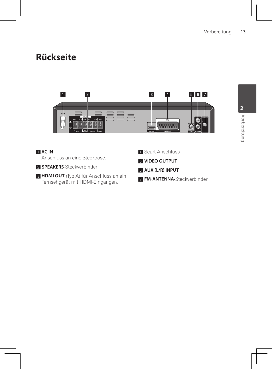 13 rückseite, Rückseite | Pioneer DCS-222K User Manual | Page 105 / 280