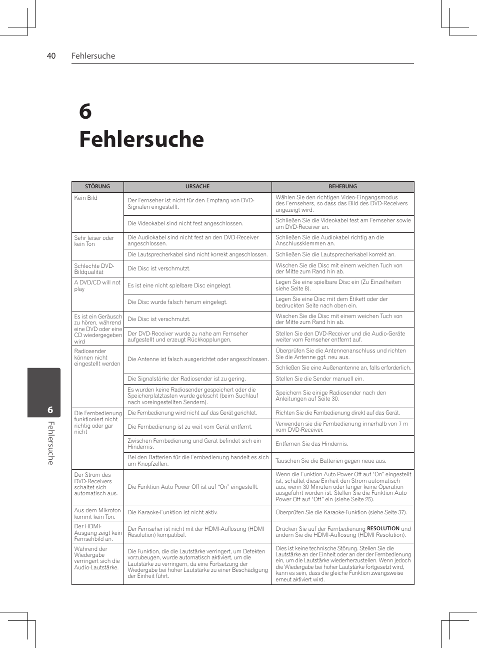 40 fehlersuche, 6fehlersuche, 40 fehlersuche fehlersuche | Pioneer DCS-222K User Manual | Page 132 / 280