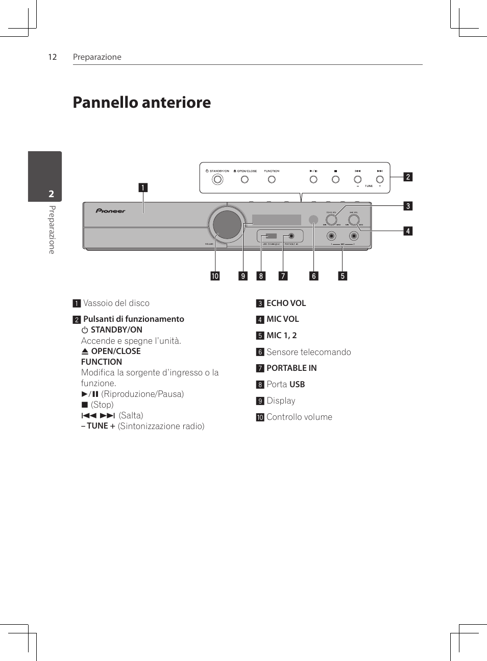 Pannello anteriore | Pioneer DCS-222K User Manual | Page 150 / 280