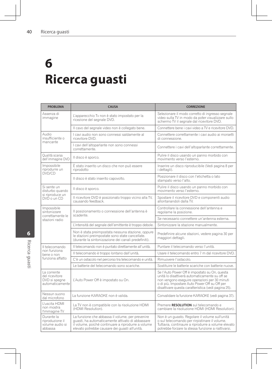 Ricerca guasti, 6ricerca guasti, 40 ricerca guasti ric er ca guasti | Pioneer DCS-222K User Manual | Page 178 / 280