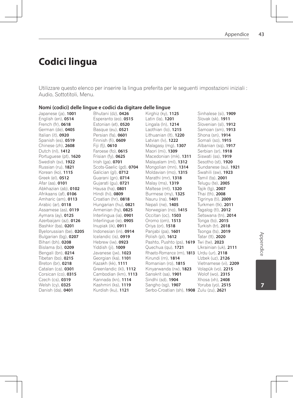 Codici lingua | Pioneer DCS-222K User Manual | Page 181 / 280