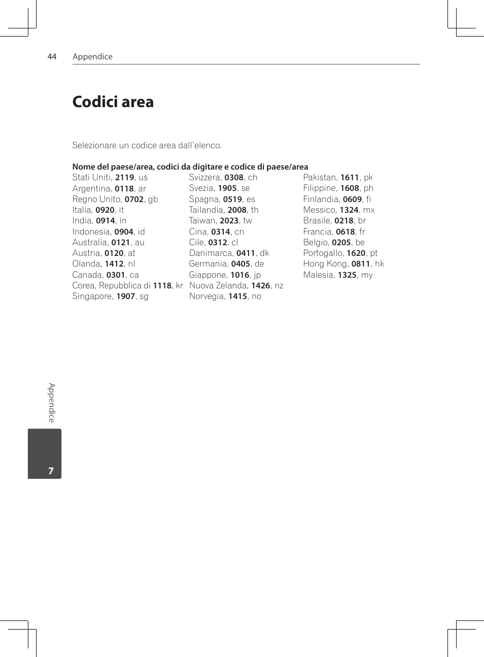 Codici area | Pioneer DCS-222K User Manual | Page 182 / 280