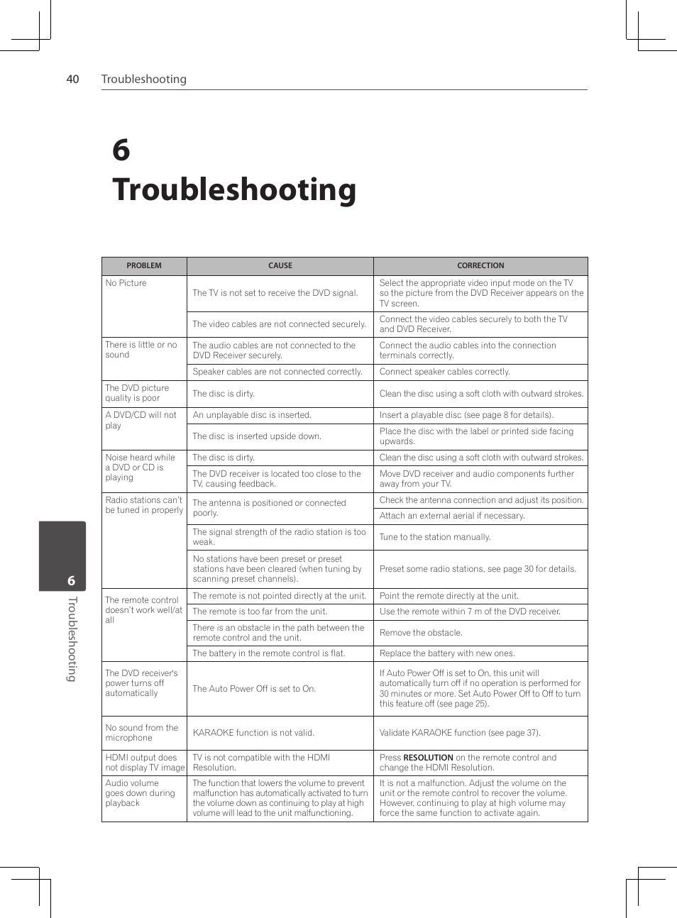 40 troubleshooting, 6troubleshooting, 40 troubleshooting troubleshooting | Pioneer DCS-222K User Manual | Page 40 / 280