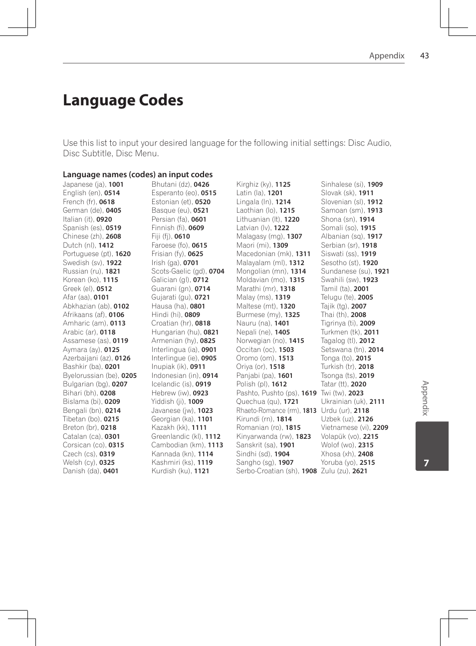 Language codes | Pioneer DCS-222K User Manual | Page 43 / 280