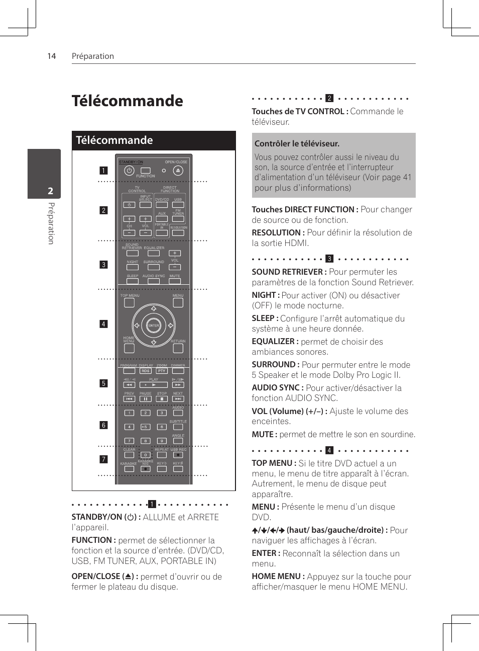 14 télécommande, Télécommande | Pioneer DCS-222K User Manual | Page 60 / 280