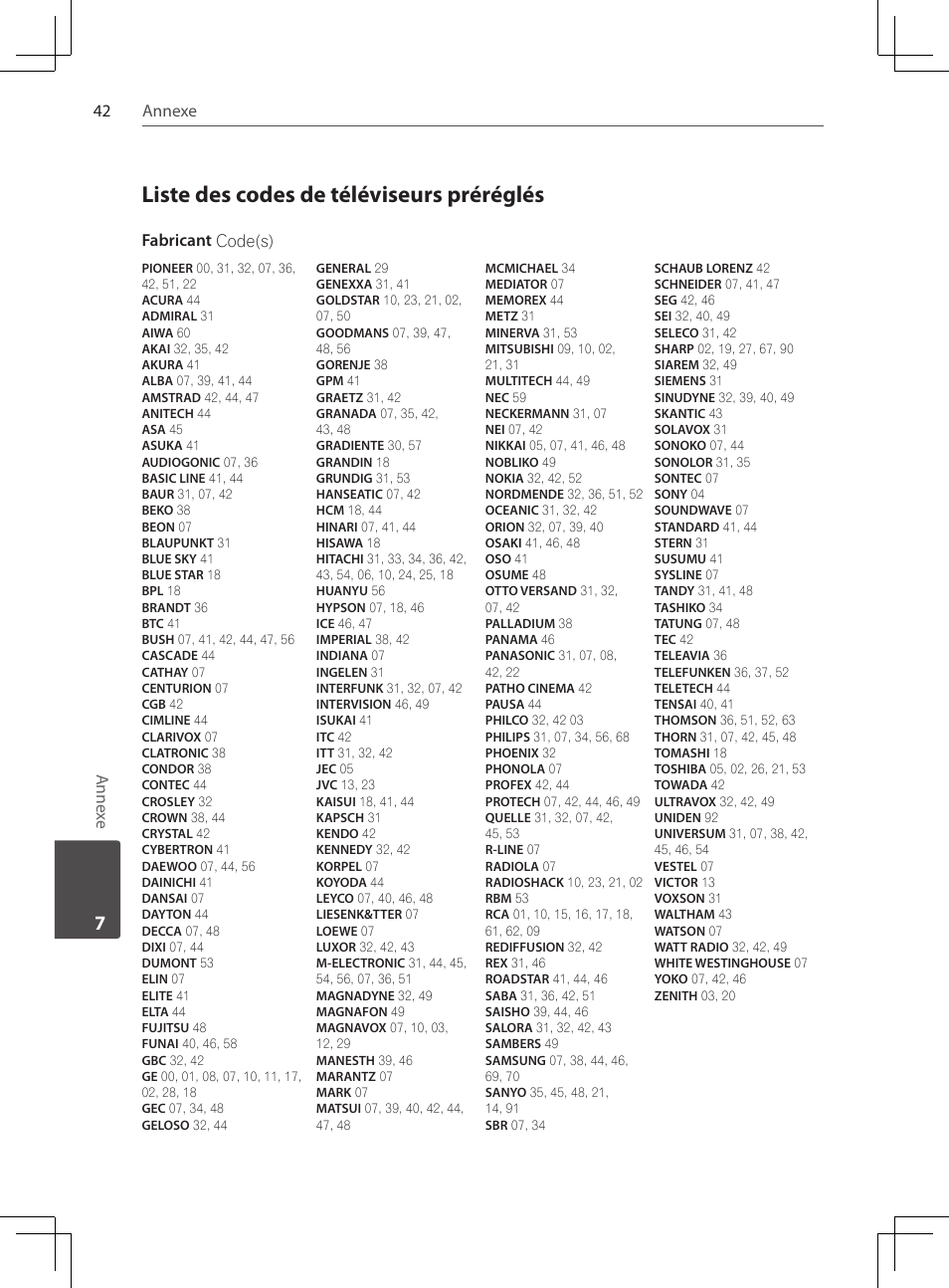 Liste des codes de téléviseurs préréglés, 42 annexe an nex e, Fabricant code(s) | Pioneer DCS-222K User Manual | Page 88 / 280