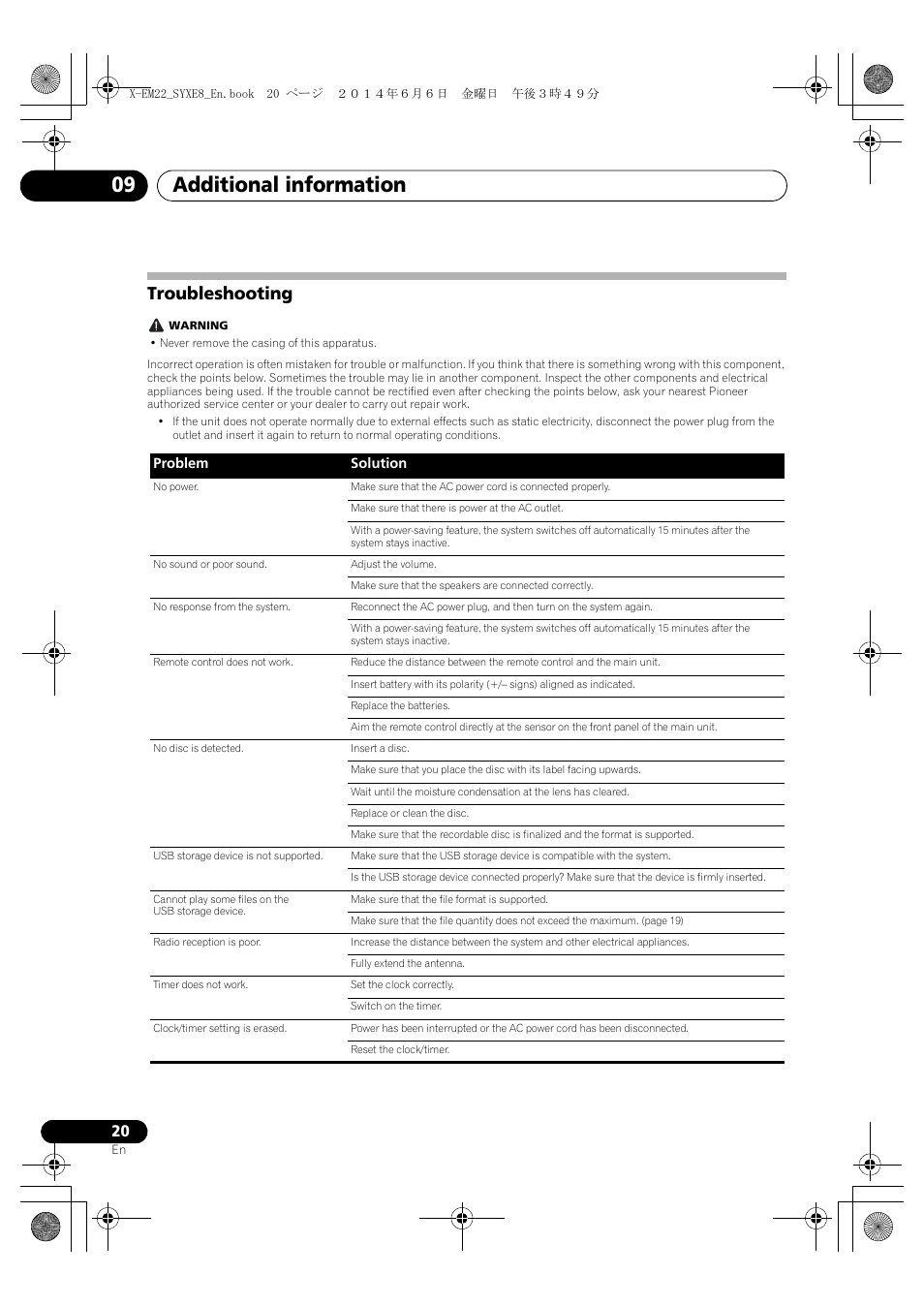 Troubleshooting, Additional information 09 | Pioneer X-EM12 User Manual | Page 20 / 28