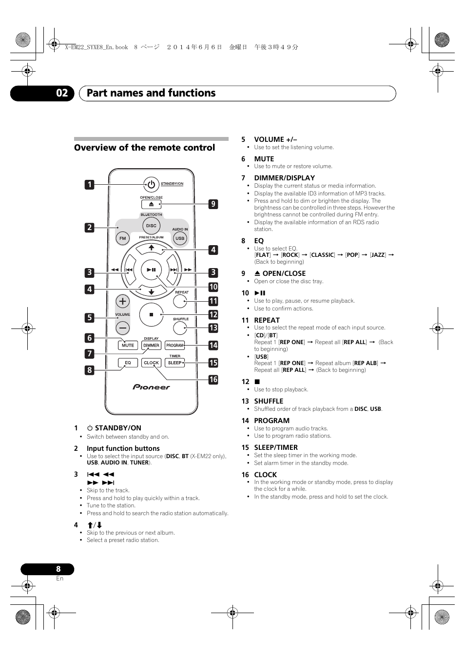 Overview of the remote control, Part names and functions 02 | Pioneer X-EM12 User Manual | Page 8 / 28