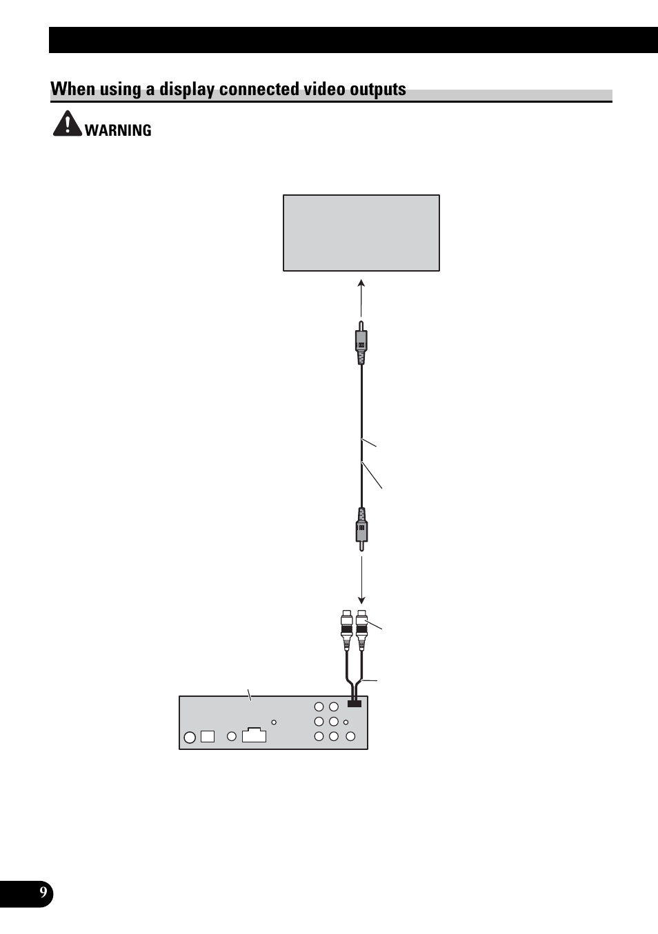 When using a display connected video, Outputs, Connecting the units | When using a display connected video outputs | Pioneer DVH-P4100UB User Manual | Page 10 / 74