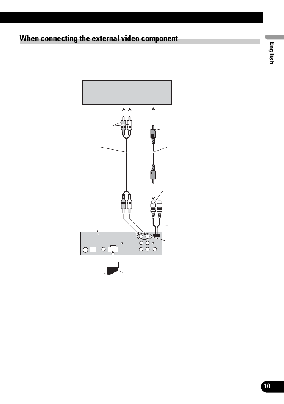 When connecting the external video, Component, When connecting the external video component | Pioneer DVH-P4100UB User Manual | Page 11 / 74