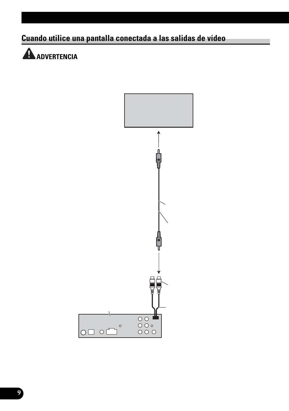 Cuando utilice una pantalla, Conectada a las salidas de vídeo, Conexión de las unidades | Pioneer DVH-P4100UB User Manual | Page 22 / 74