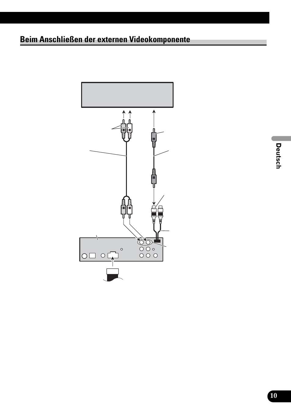 Beim anschließen der externen, Videokomponente, Beim anschließen der externen videokomponente | Pioneer DVH-P4100UB User Manual | Page 35 / 74