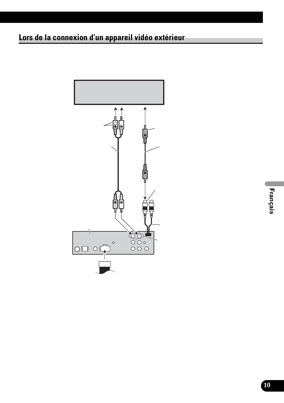 Lors de la connexion d’un appareil vidéo, Extérieur, Lors de la connexion d’un appareil vidéo extérieur | Pioneer DVH-P4100UB User Manual | Page 47 / 74