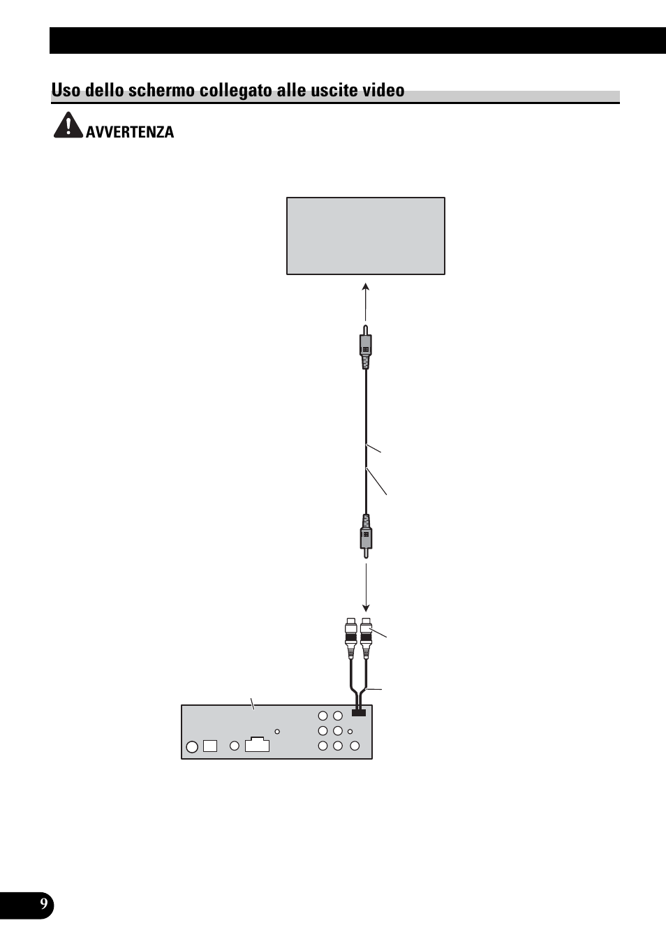 Uso dello schermo collegato alle uscite, Video, Collegamento delle unità | Uso dello schermo collegato alle uscite video | Pioneer DVH-P4100UB User Manual | Page 58 / 74