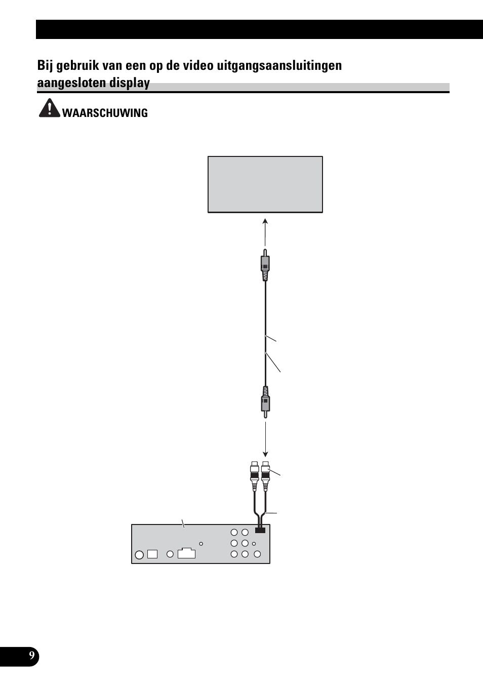 Bij gebruik van een op de video, Uitgangsaansluitingen aangesloten display, Aansluiten van de toestellen | Pioneer DVH-P4100UB User Manual | Page 70 / 74