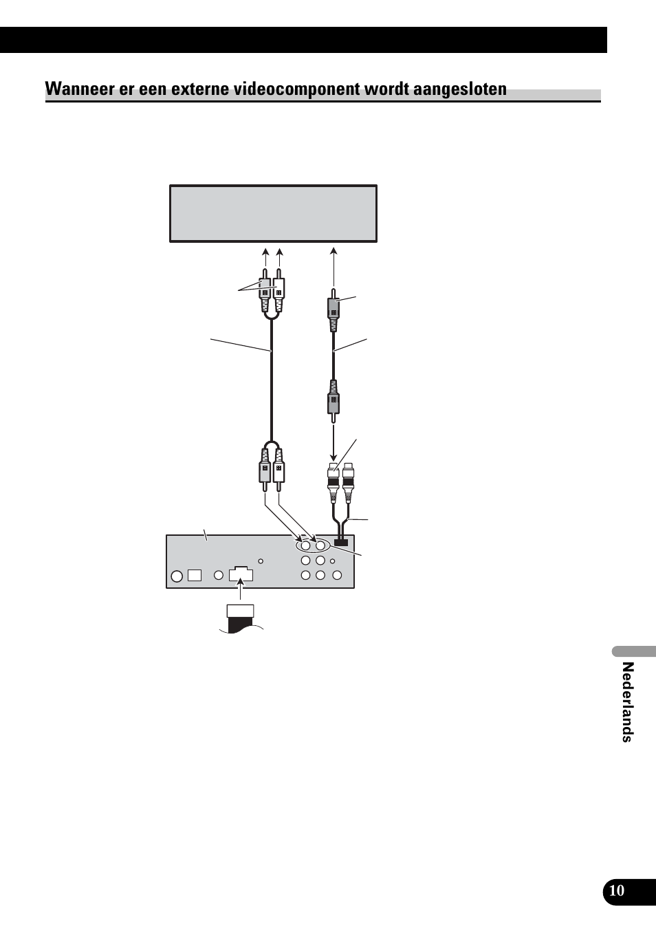 Wanneer er een externe videocomponent wordt, Aangesloten | Pioneer DVH-P4100UB User Manual | Page 71 / 74