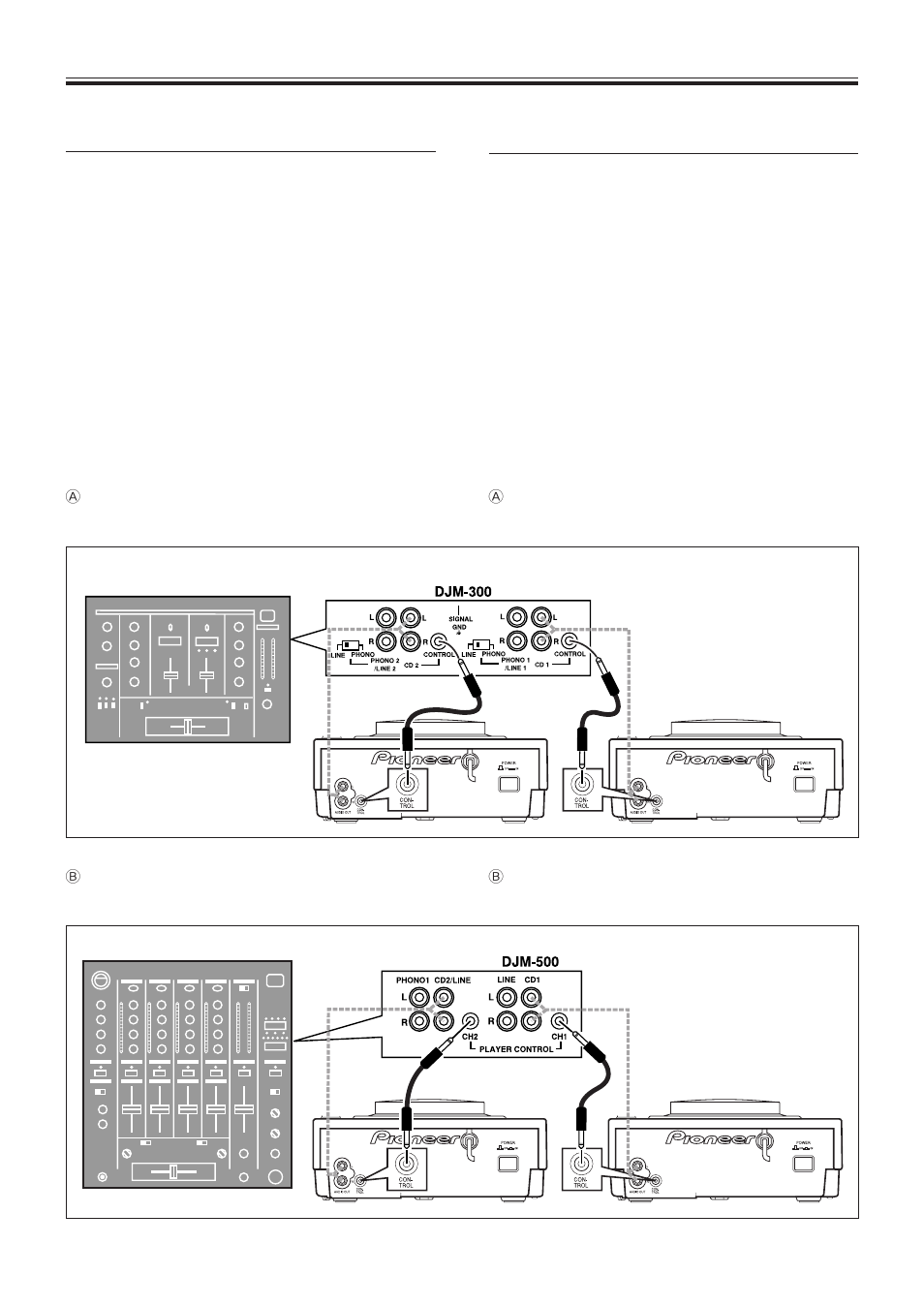 Control jack connections, Raccordement des prises de commande | Pioneer CDJ-100S User Manual | Page 10 / 88