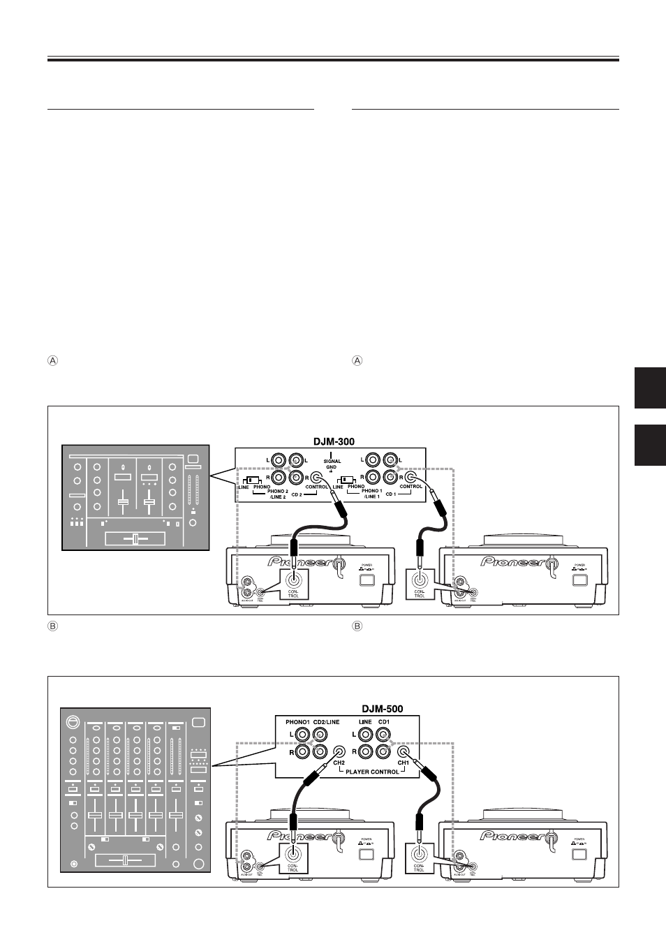 Anschlüsse der steuerungsbuchsen, Comando (control), Collegamento delle prese di | Pioneer CDJ-100S User Manual | Page 39 / 88