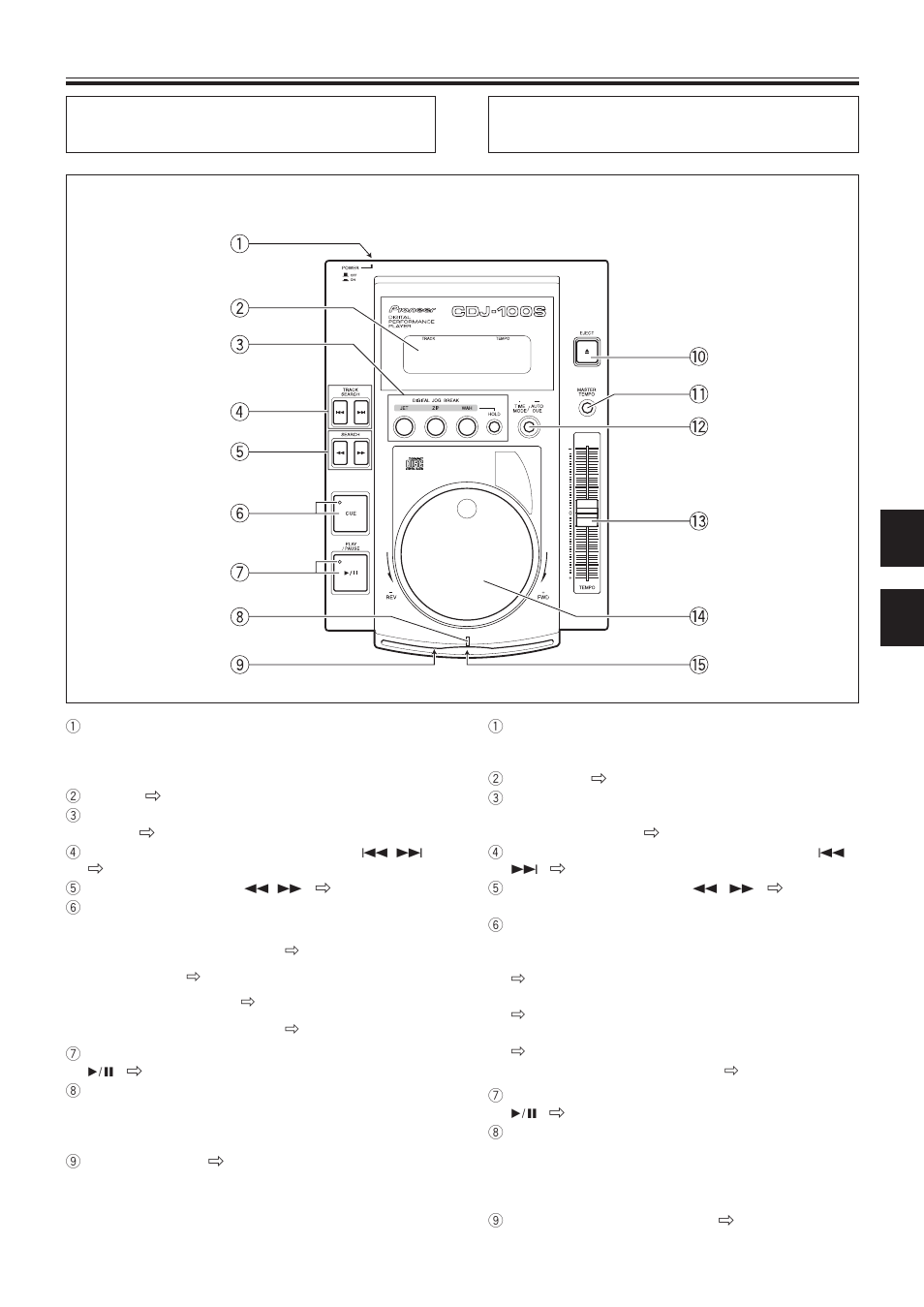 Bedienelemente geräteoberseite, Bedienelemente, Ubicazione e uso dei comandi e indicazioni | Pioneer CDJ-100S User Manual | Page 41 / 88