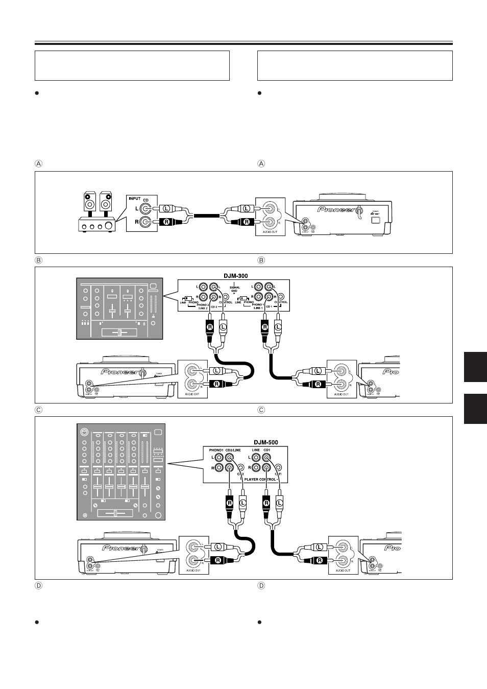 Aansluitingen, Conexiones, Audio-uitgangsaansluitingen | Conexion de salida de audio, Audio out) | Pioneer CDJ-100S User Manual | Page 67 / 88