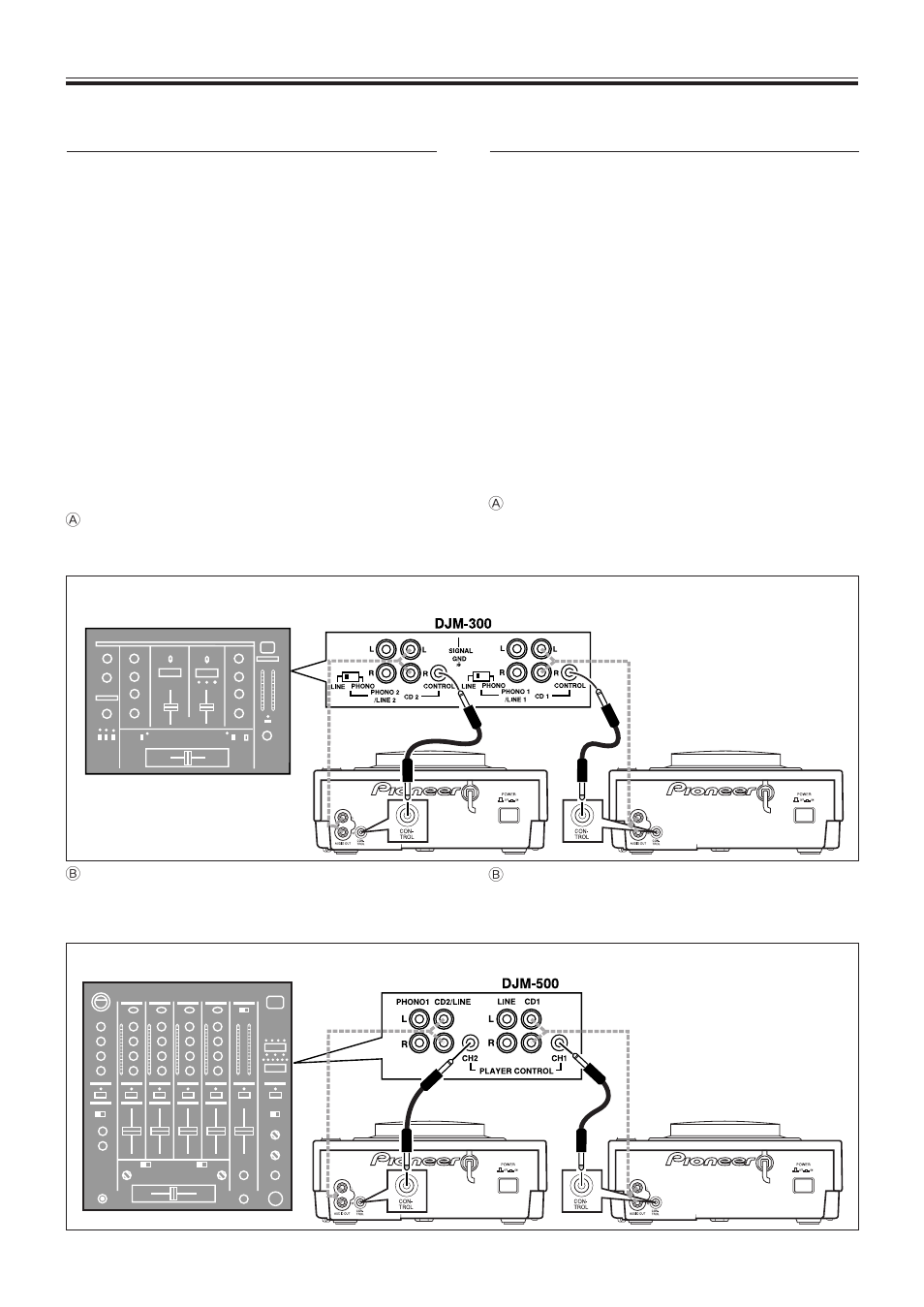 Control), Conexiones de las tomas control, Systeembedieningsaansluitingen | Pioneer CDJ-100S User Manual | Page 68 / 88